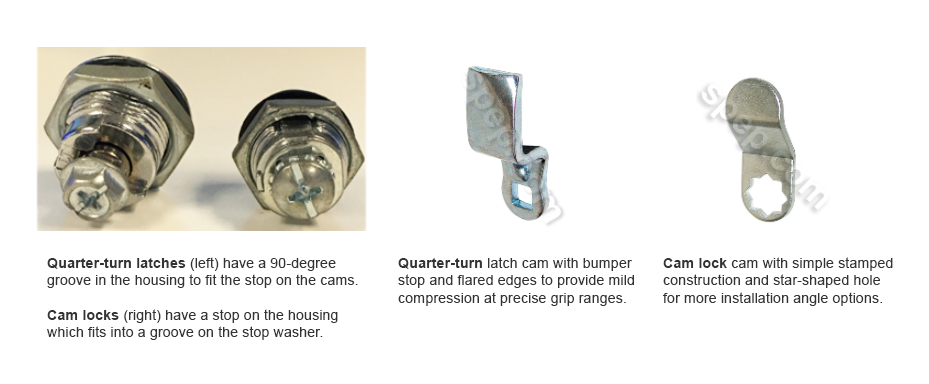 main differences between camlocks and quarter-turn latches